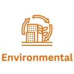 Top MBA College in Hyderabad