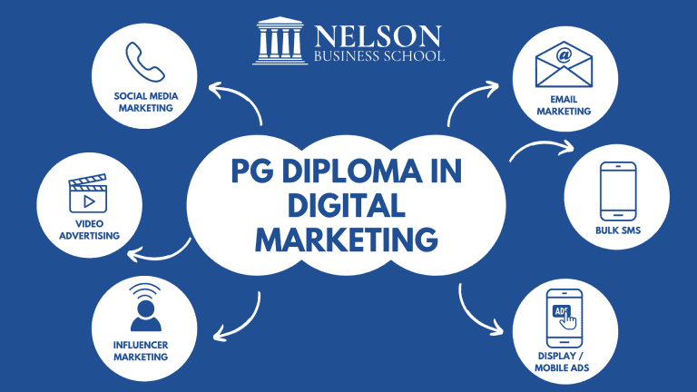 PG Diploma in Digital marketing